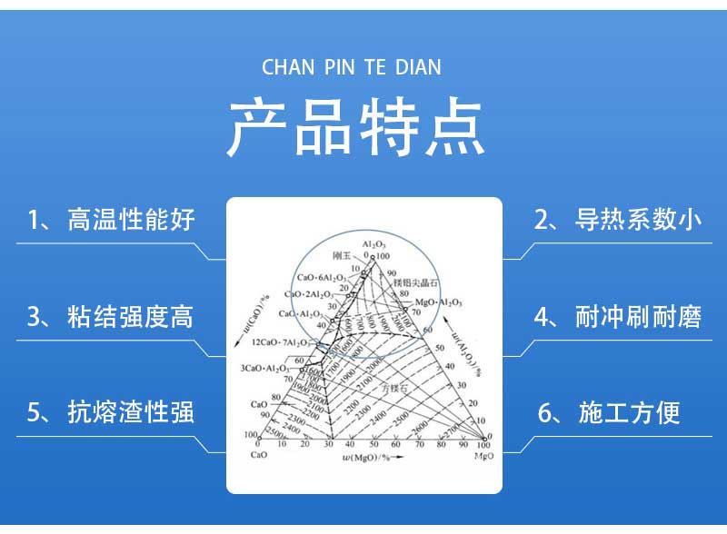 剛玉尖晶石澆注料產(chǎn)品特點(diǎn)