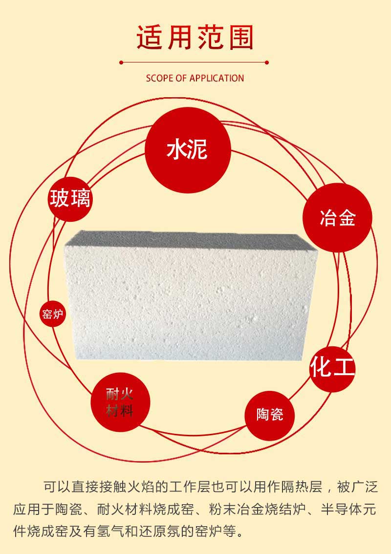 高純氧化鋁空心球磚適用范圍