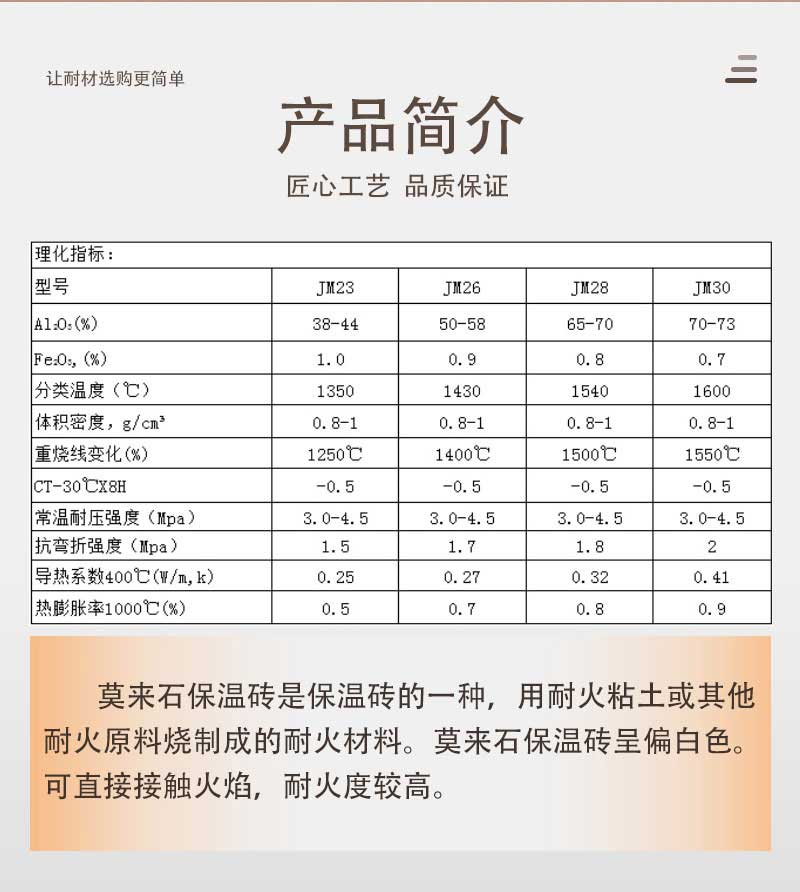 0.6莫來石輕質磚（1300度JM23）產(chǎn)品簡介