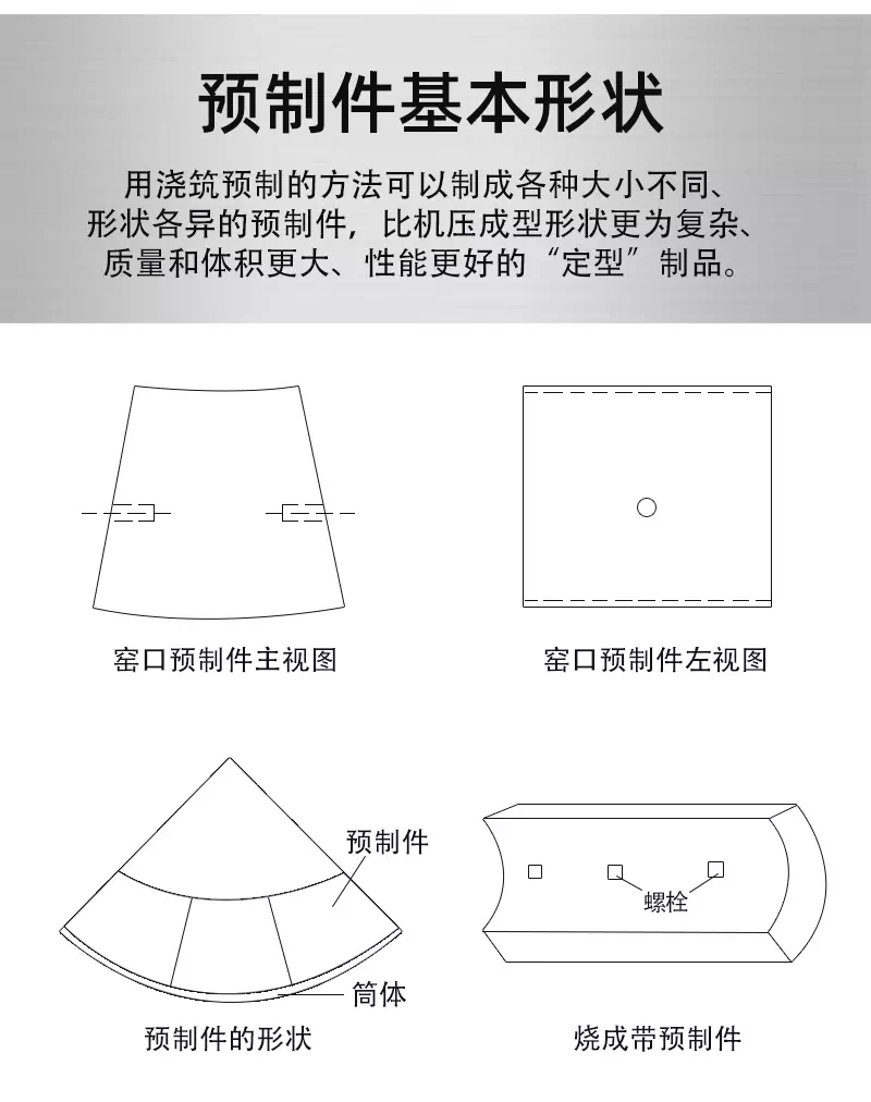 澆注料預(yù)制件基本形狀